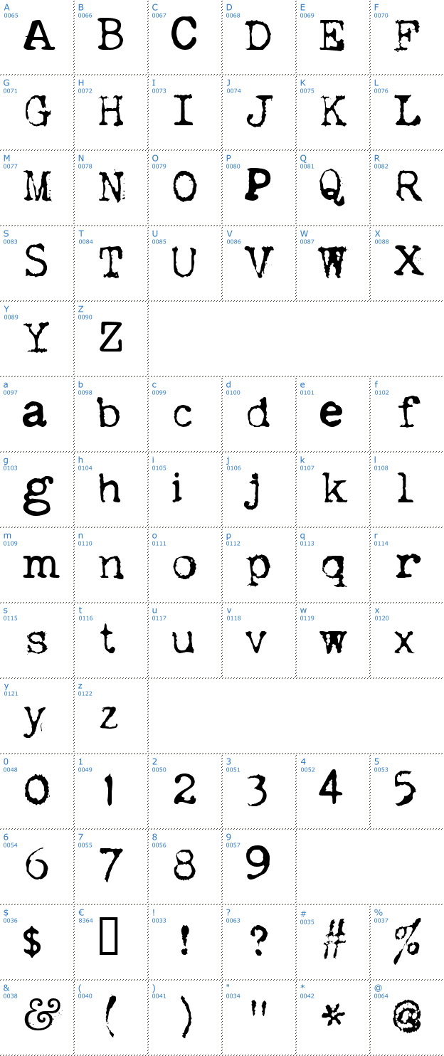 Schriftzeichen Dislexi Font