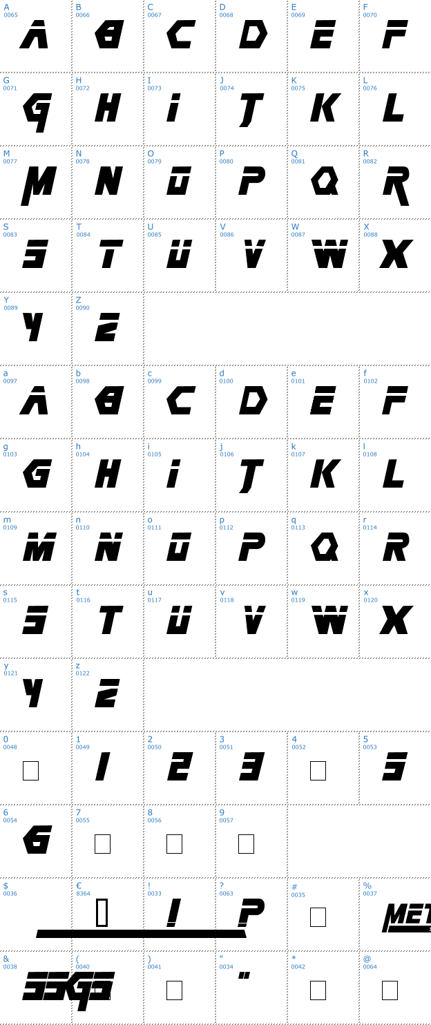 Schriftzeichen Metal Gear Solid (plus2) Font