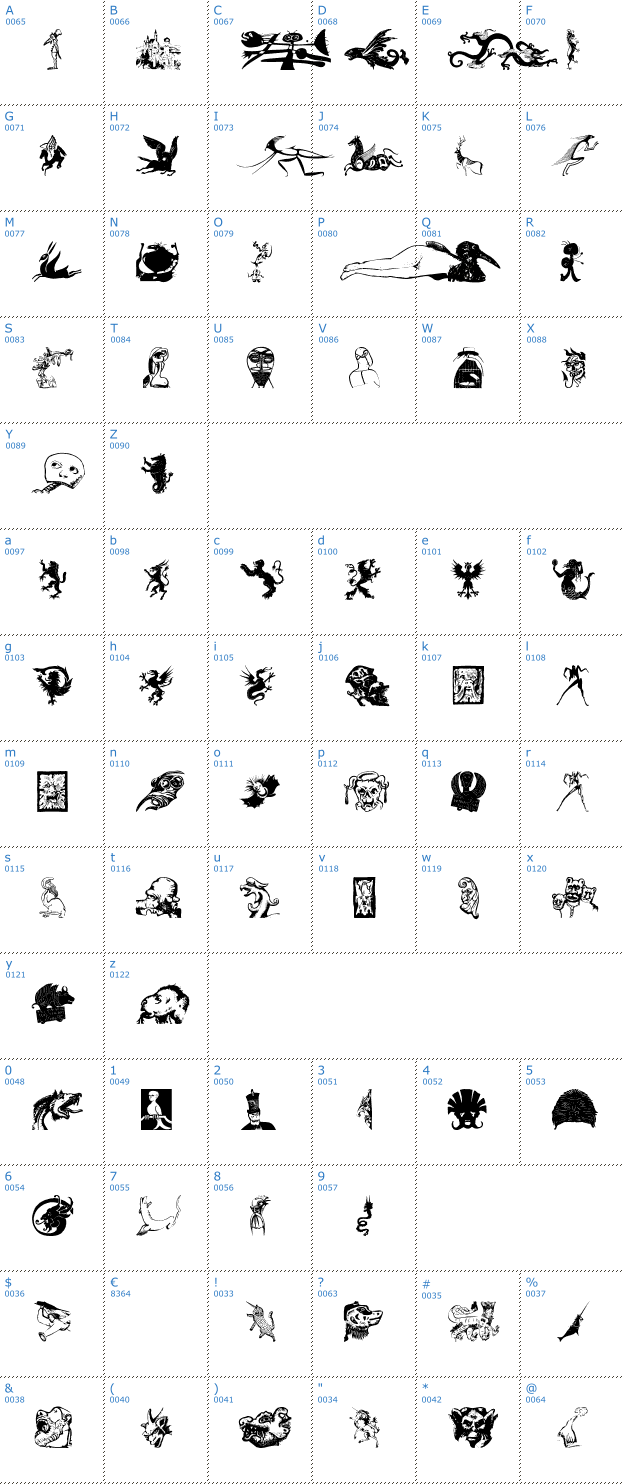 Schriftzeichen Mythologicals One Font