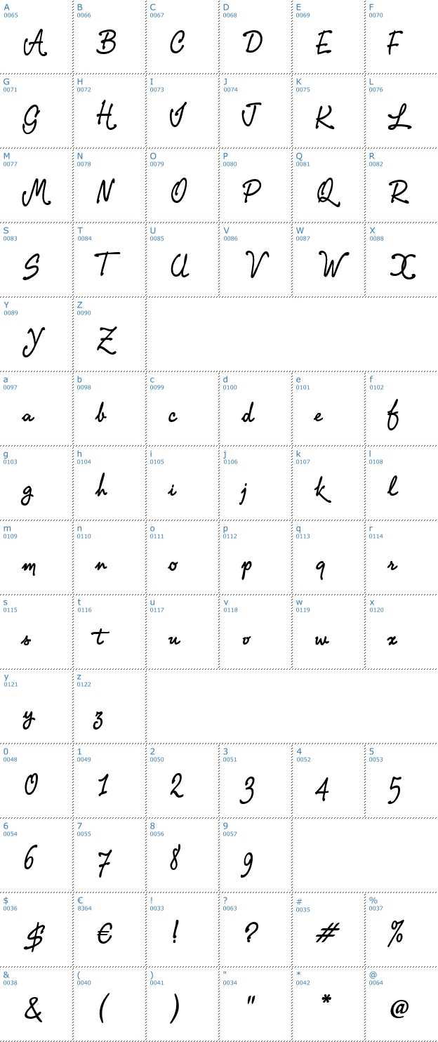 Schriftzeichen PR8 Charade Font