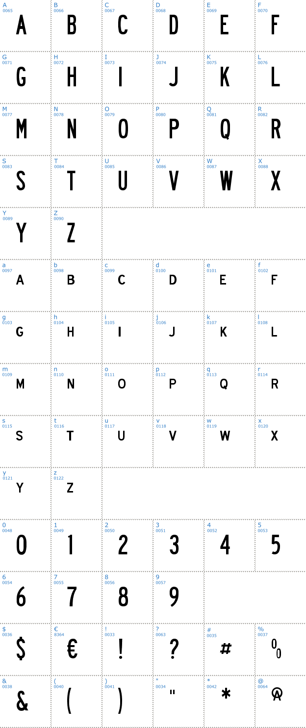 Schriftzeichen Road way Font