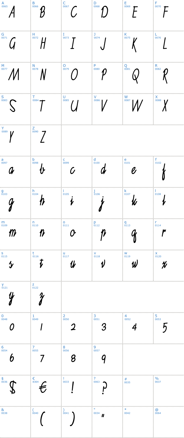 Schriftzeichen Ruth Script Font