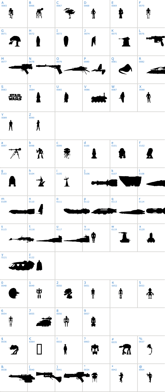 Schriftzeichen Star Wars Kit Font