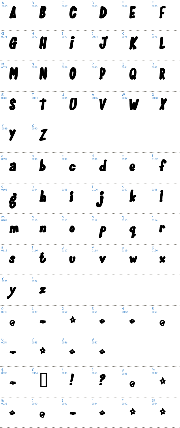 Schriftzeichen Gloo Gun Font