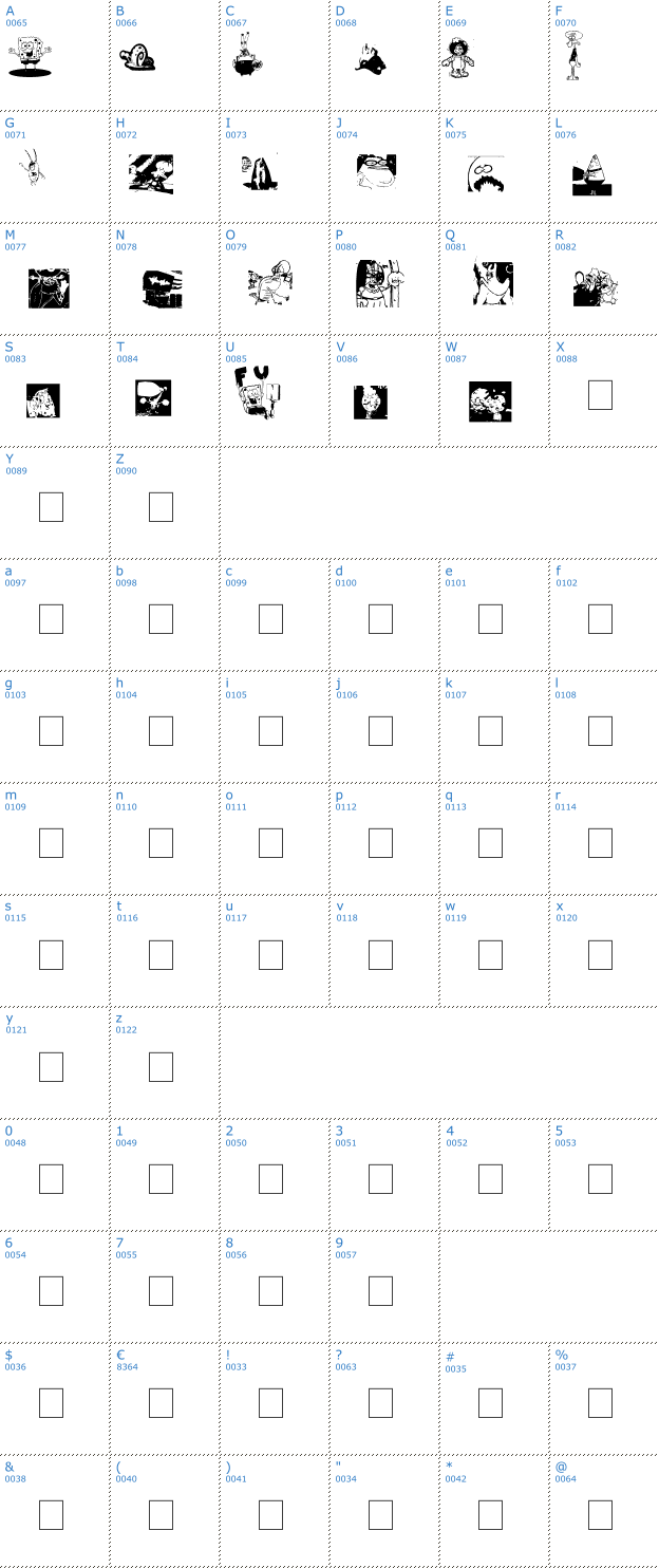 Schriftzeichen Spongebob Dingbats Font