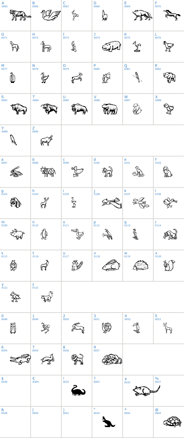 Schriftzeichen Zoo Woodcuts Font
