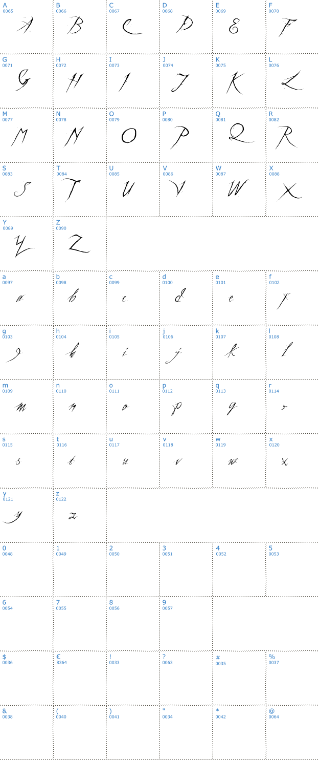 Schriftzeichen a Theme for a Murder Font