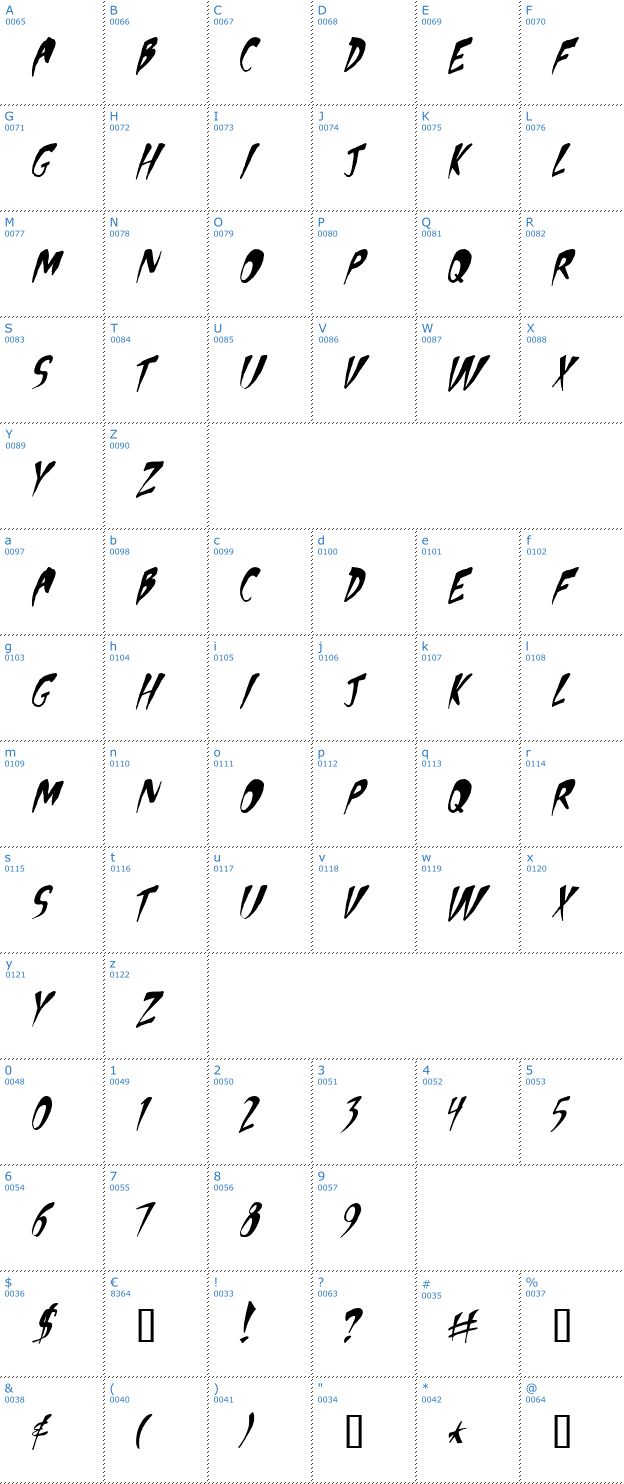 Schriftzeichen Apocalypse Font