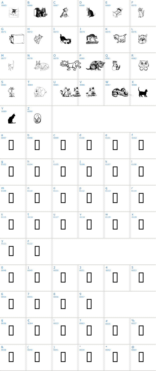 Schriftzeichen CattArt Font