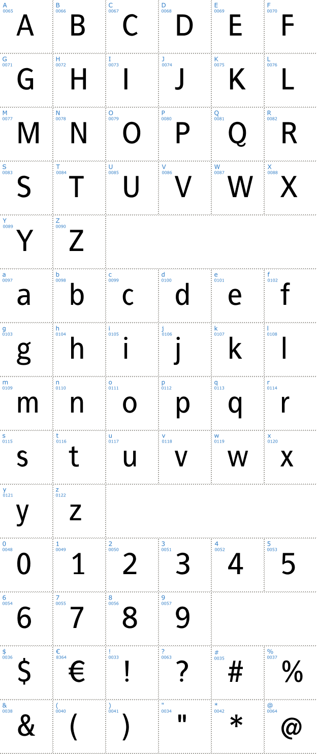 Schriftzeichen Francophil sans Font