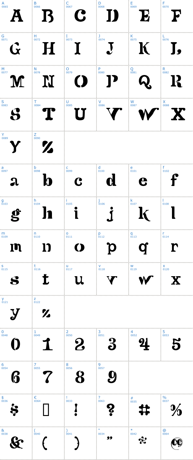 Schriftzeichen Versu Font