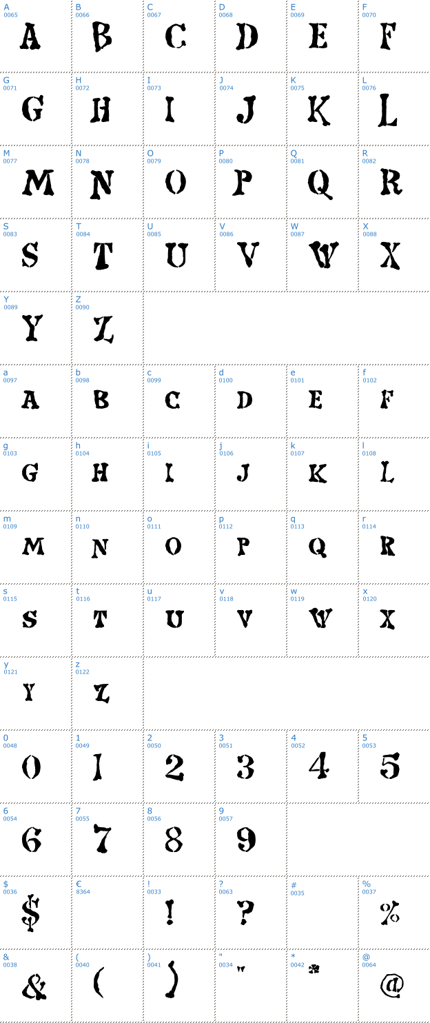 Schriftzeichen Strange World Font
