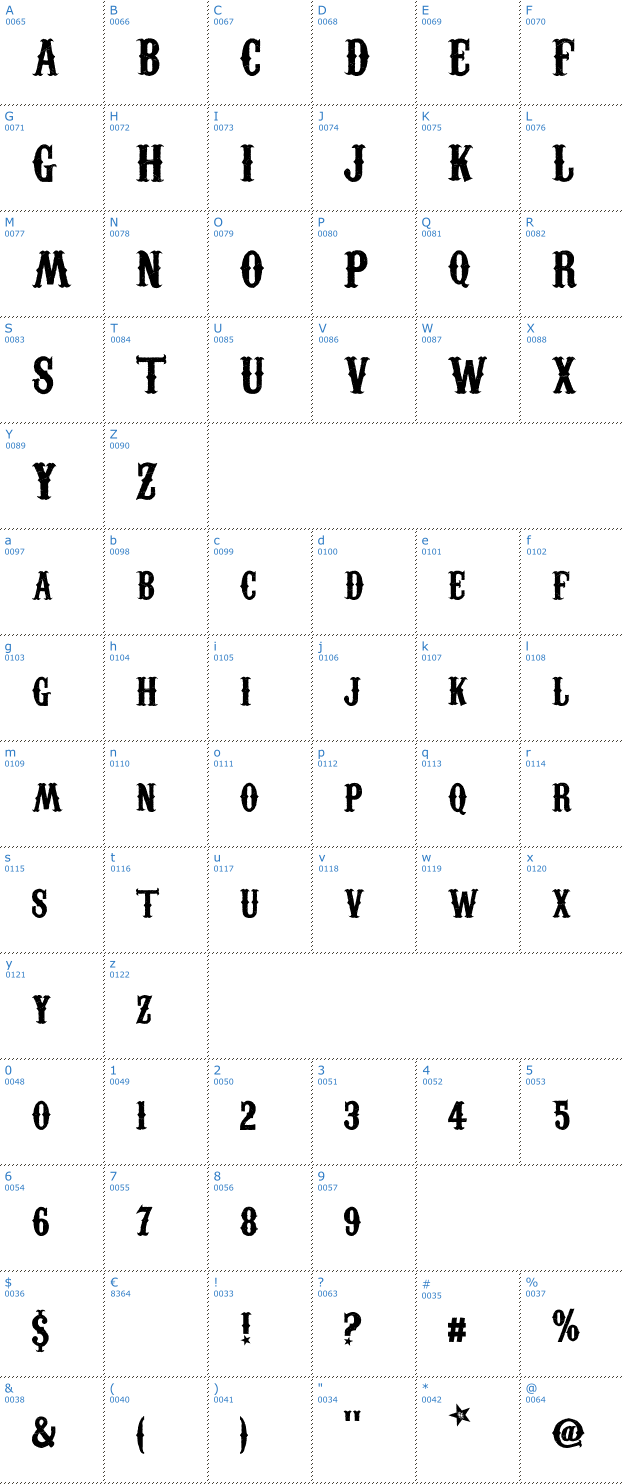 Schriftzeichen Carnivalee Freakshow Font