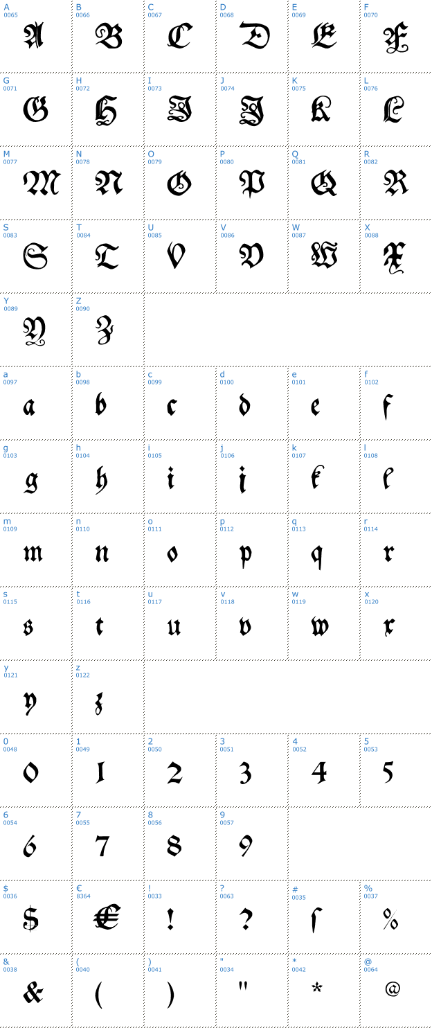 Schriftzeichen My electronic Schwabach Font