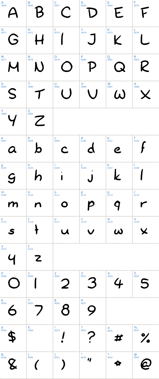 Schriftzeichen New Dr. Yoshiabibi Font