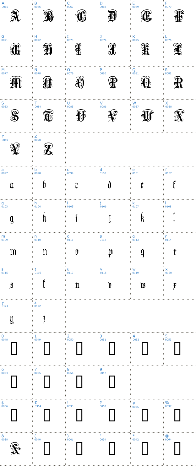 Schriftzeichen Anglo Text Font