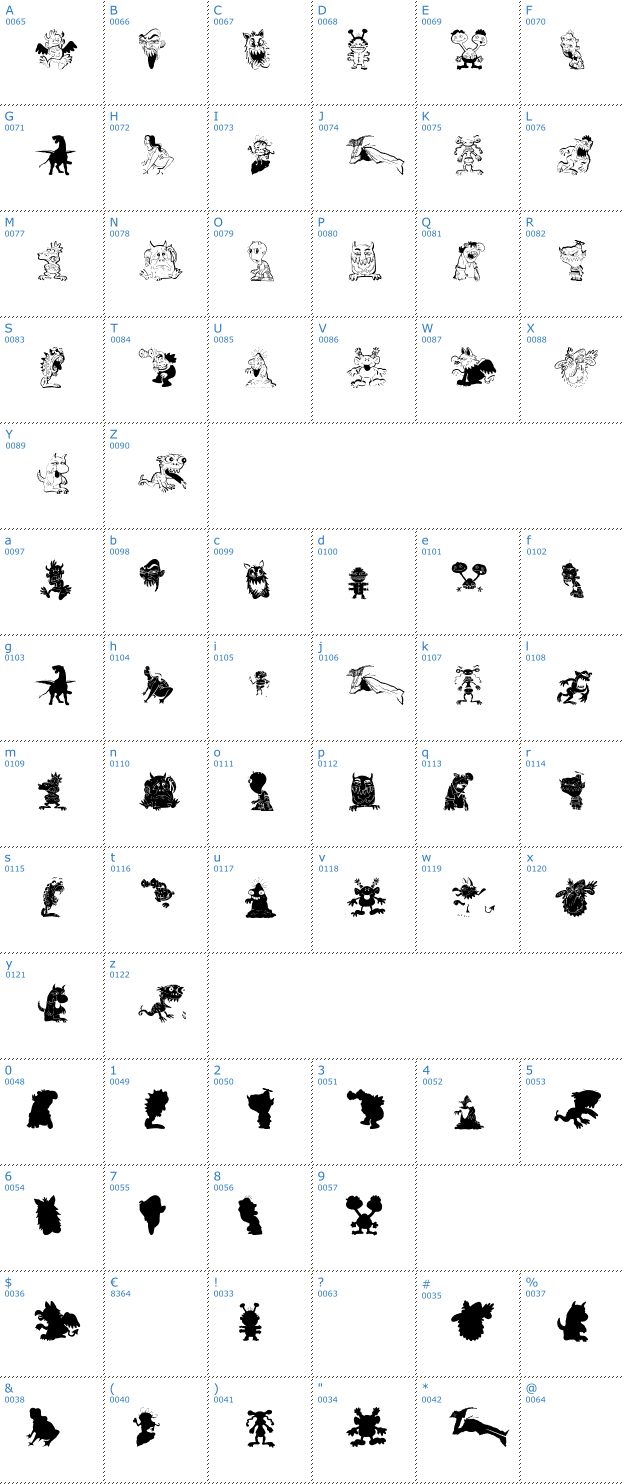 Schriftzeichen Art Monsters Font
