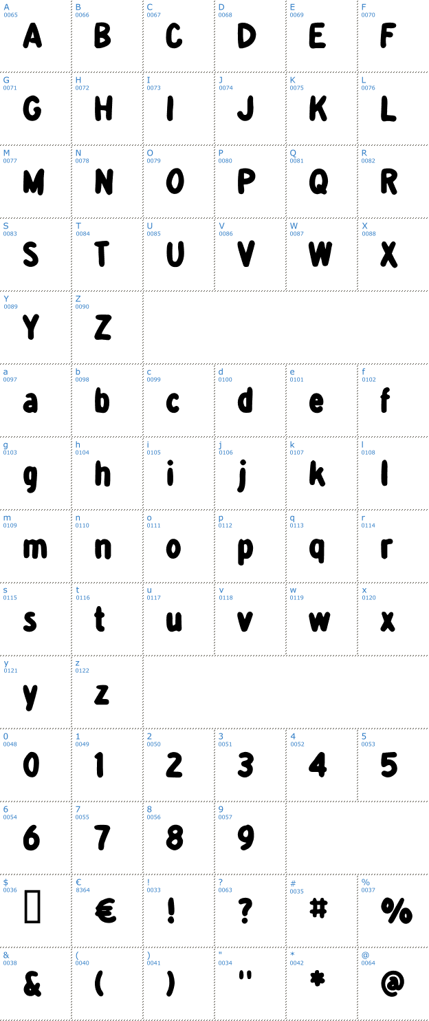 Schriftzeichen detourDork Font