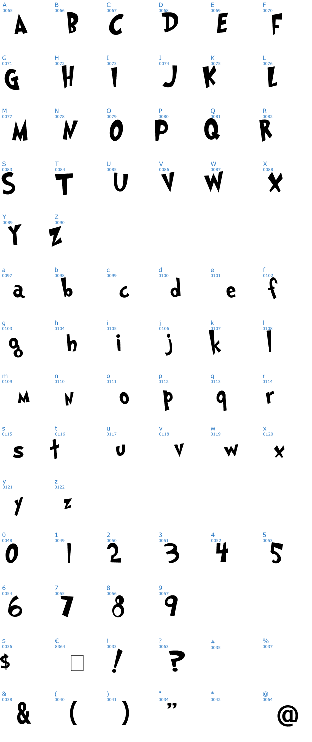 Schriftzeichen Grinched Font
