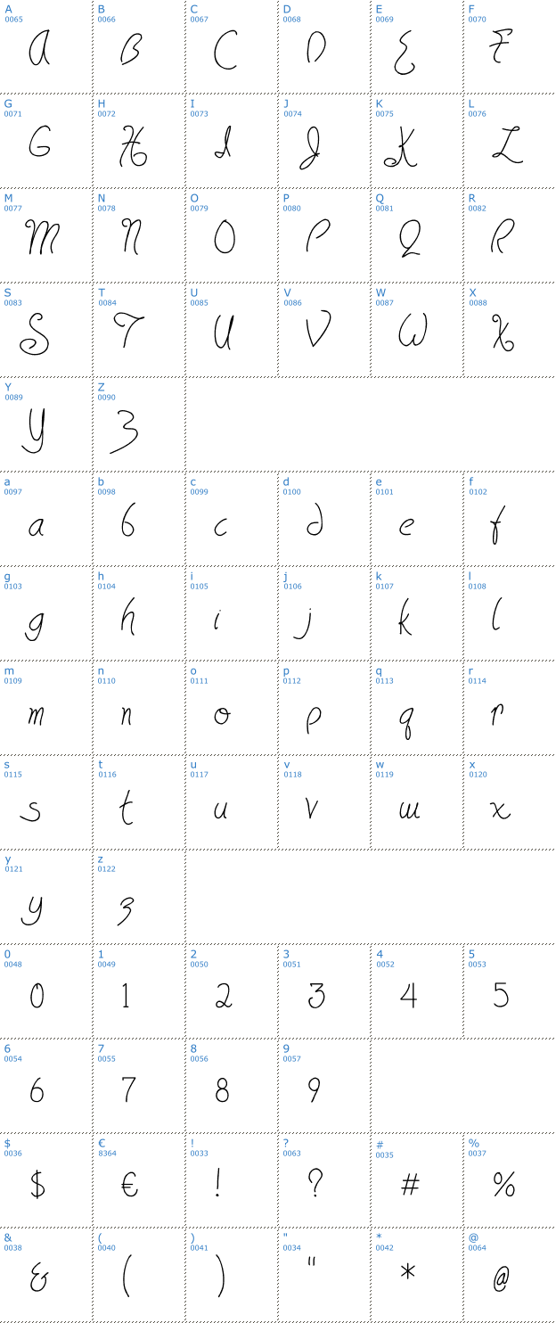 Schriftzeichen Having Writ Font