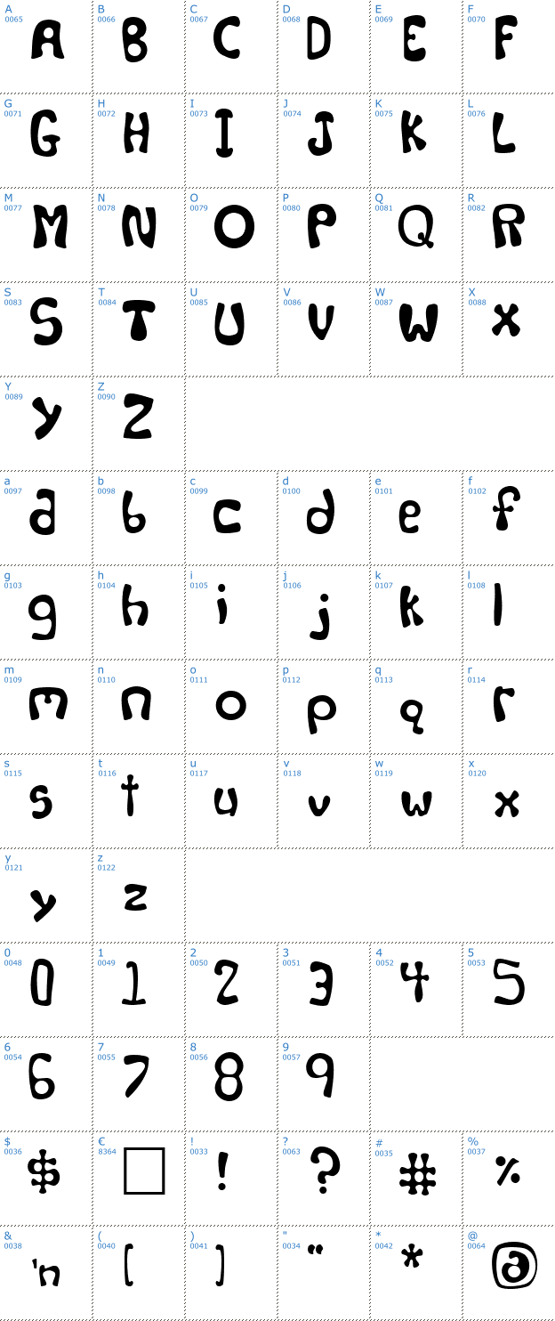 Schriftzeichen Levity Font