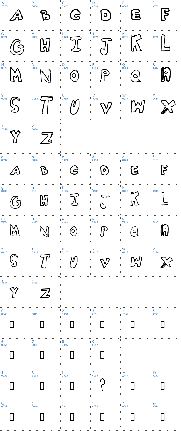Schriftzeichen Whitney 2 Font