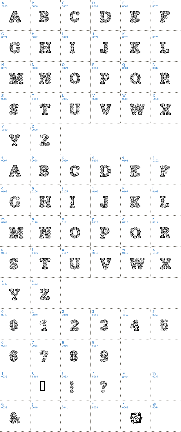 Schriftzeichen Alpha Flowers Font