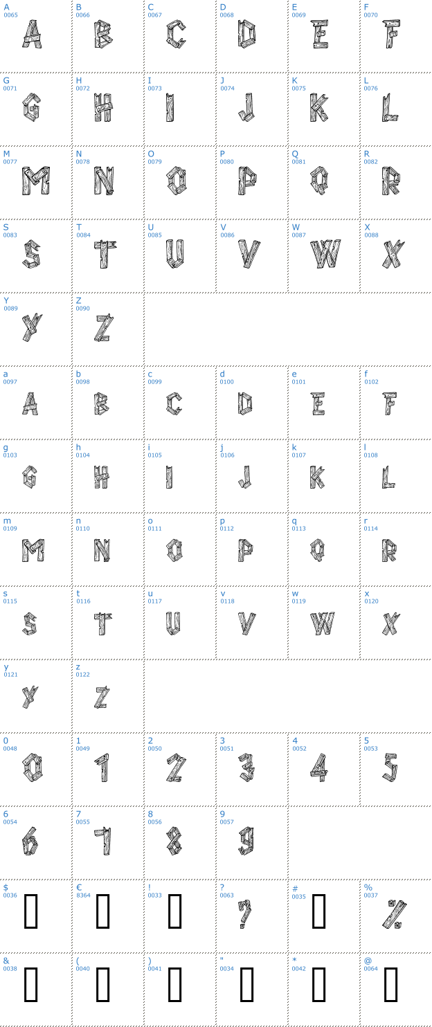 Schriftzeichen Alpha Wood Font