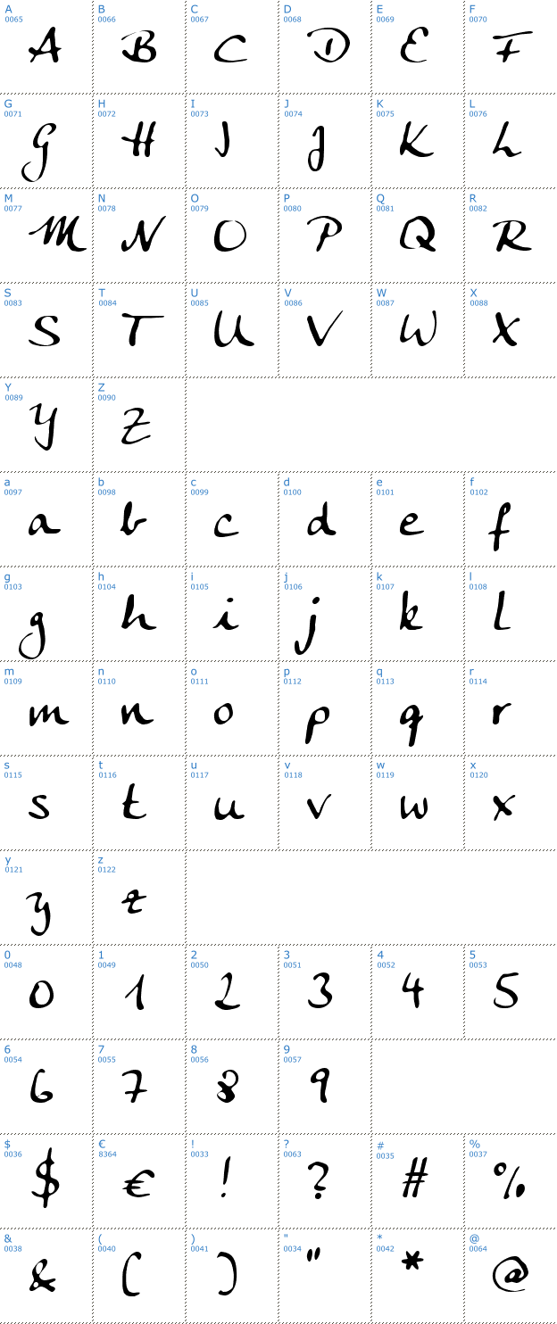 Schriftzeichen Anke calligraphic Font