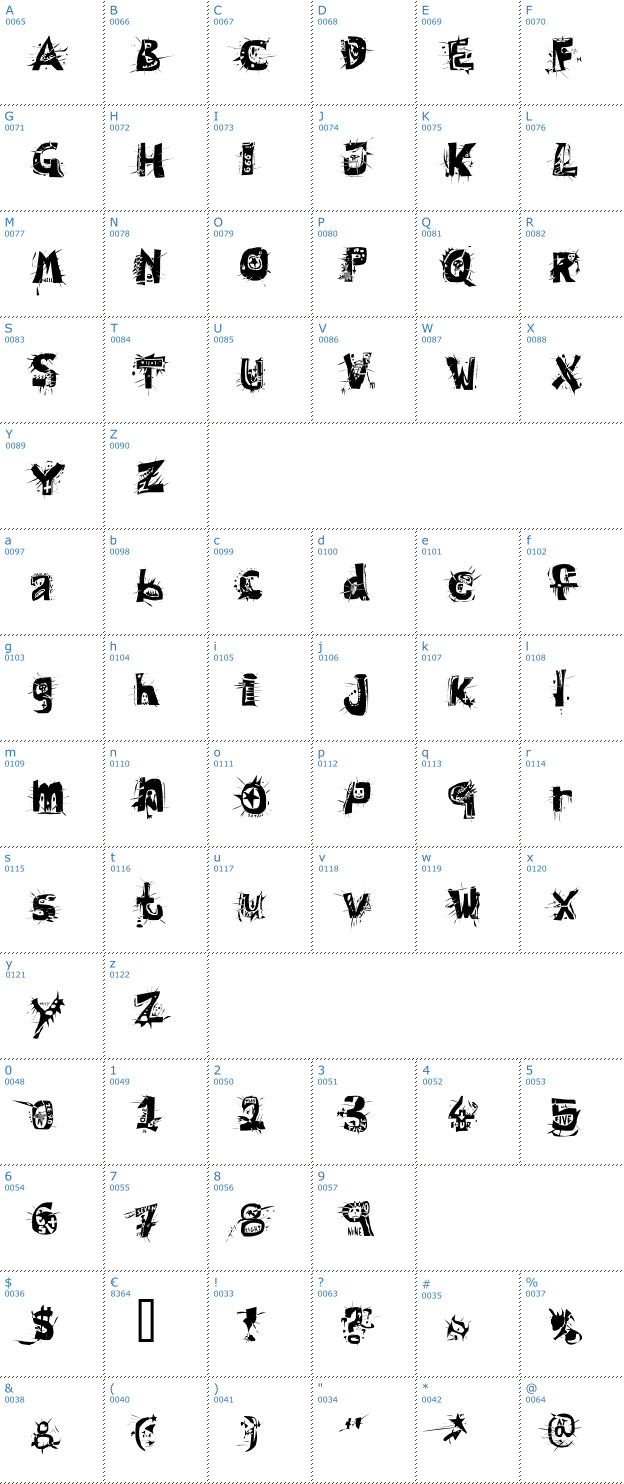 Schriftzeichen Hair of the Dog Font