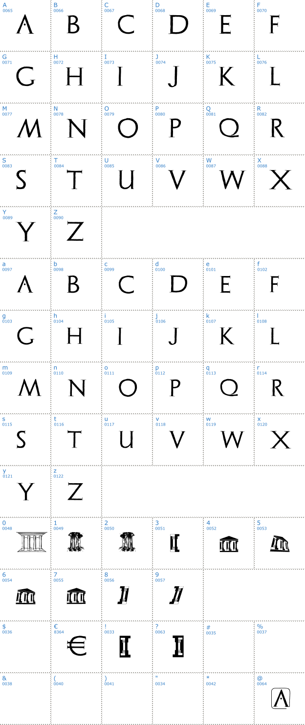 Schriftzeichen Archeologicaps Font