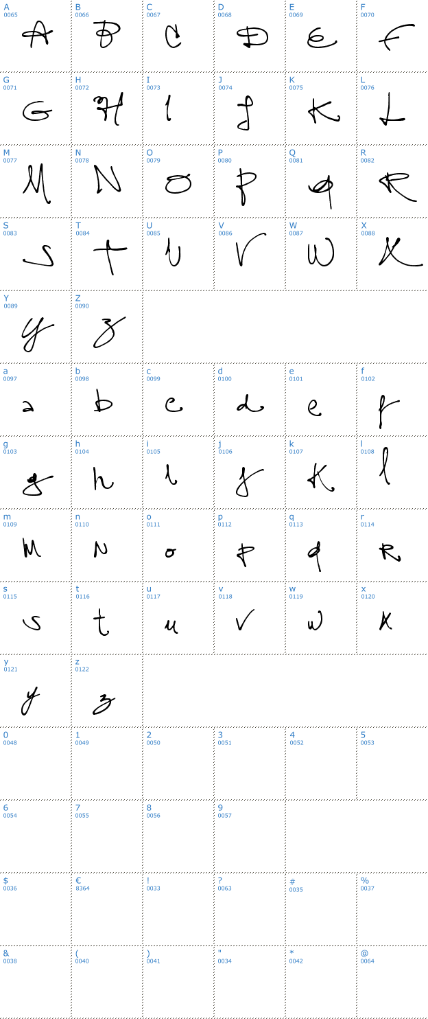 Schriftzeichen assign Font