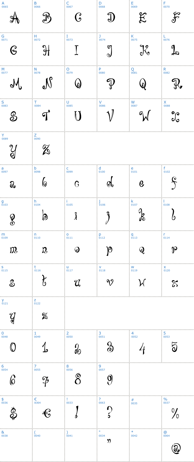 Schriftzeichen Bajareczka Font