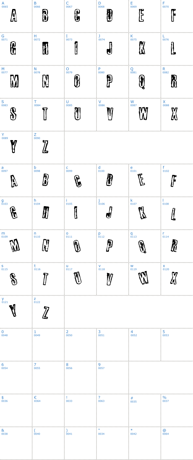 Schriftzeichen Busseta Font