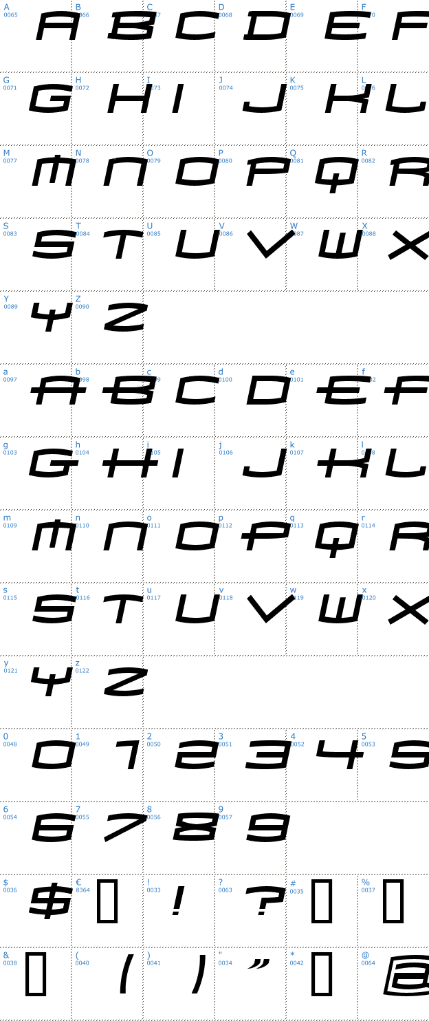 Schriftzeichen Homoarakhn Font