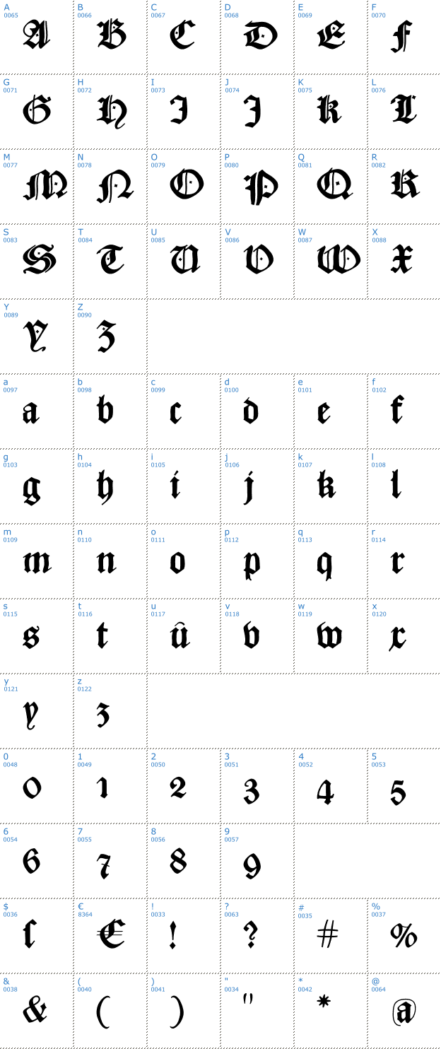 Schriftzeichen CaslonishFraxx Font