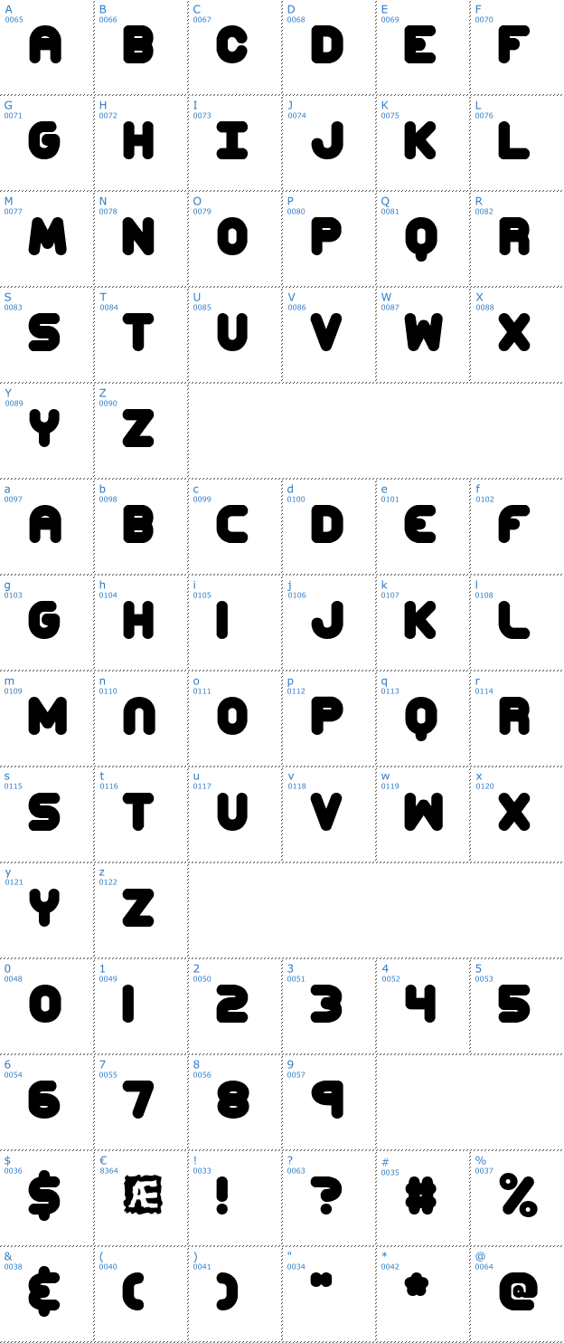 Schriftzeichen Corpulent Caps Font