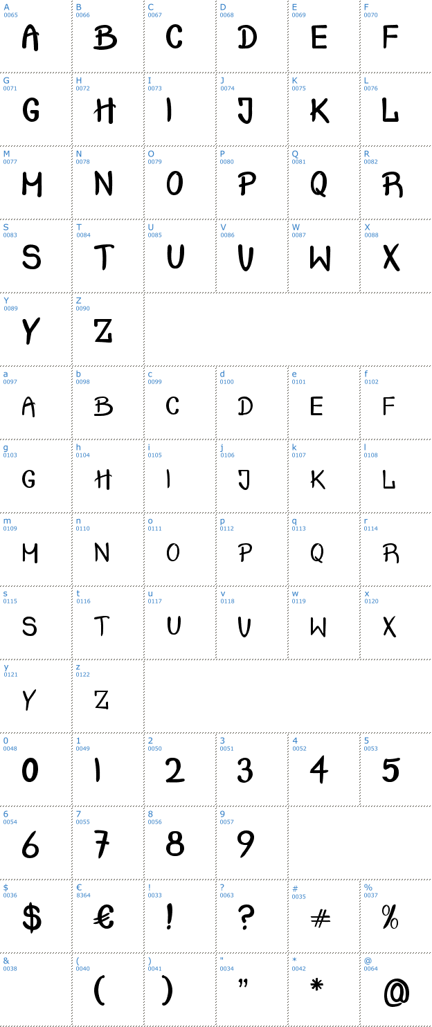 Schriftzeichen Crash Test Font
