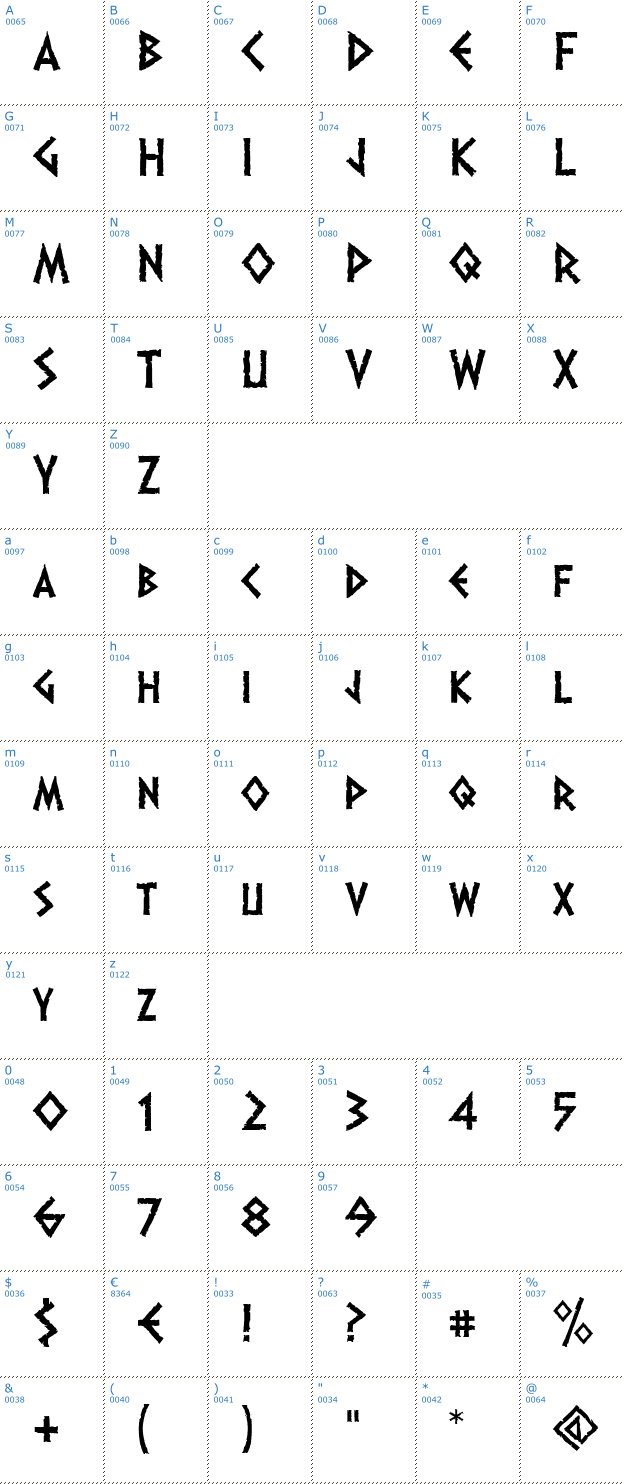 Schriftzeichen Dalek Font