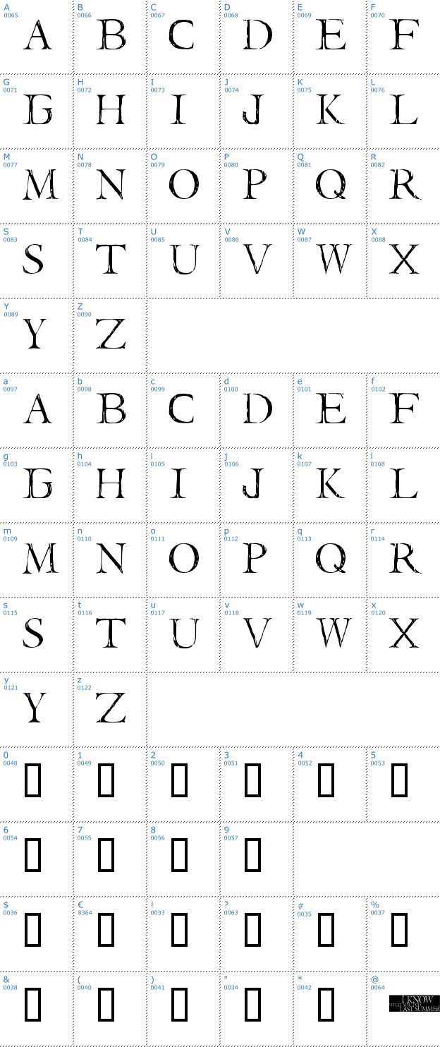 Schriftzeichen I Still Know Font