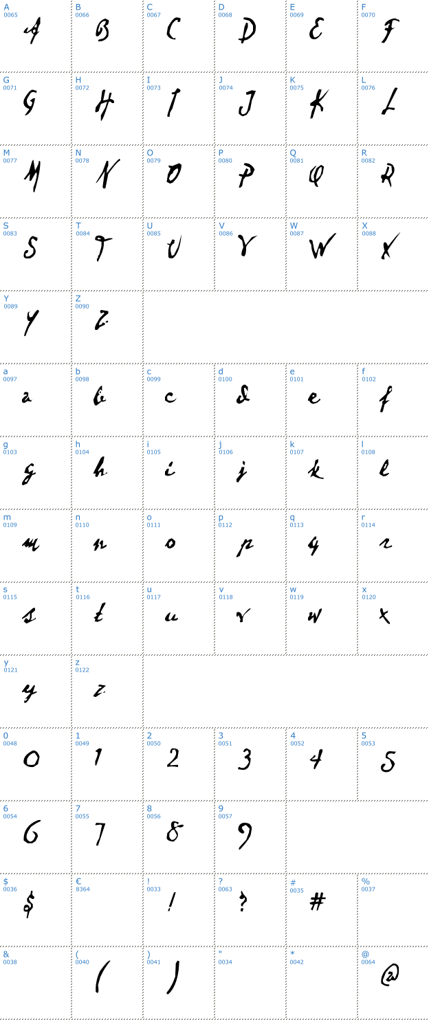 Schriftzeichen Dear Theo Font
