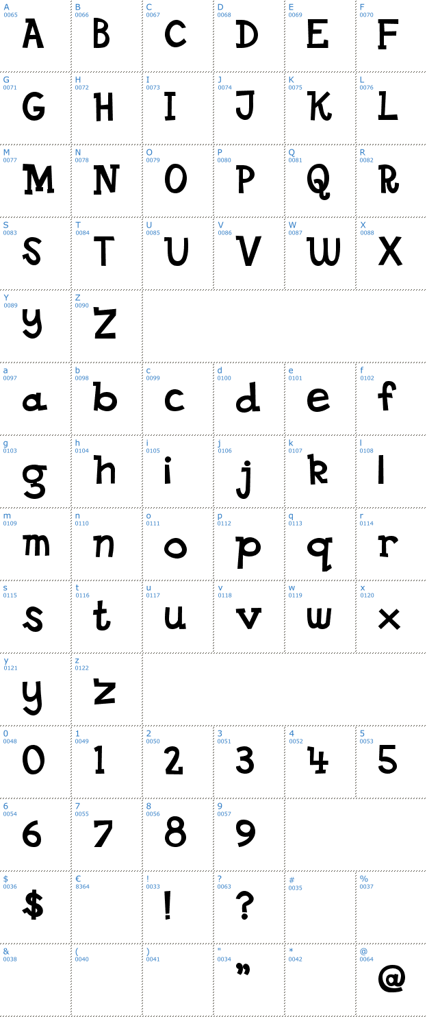 Schriftzeichen DS Goose Font