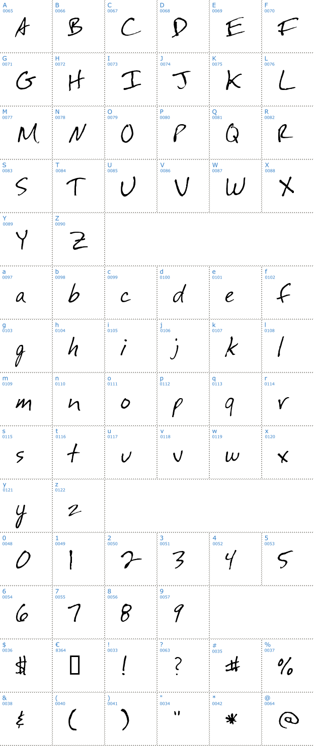Schriftzeichen festus! Font