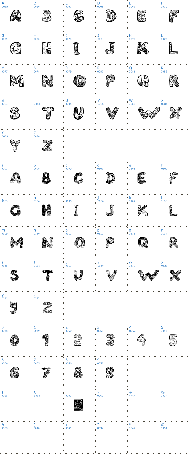 Schriftzeichen Filled ABC Font