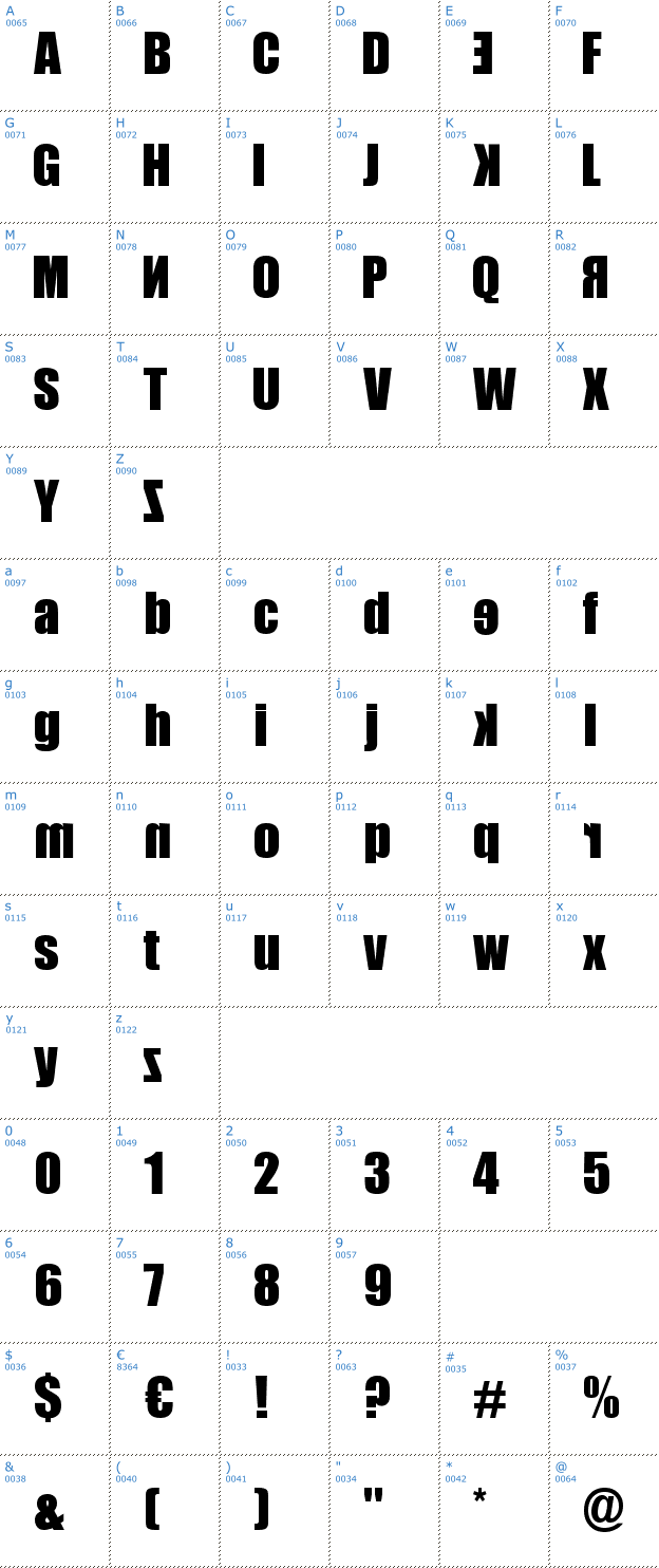 Schriftzeichen Irreversible Font