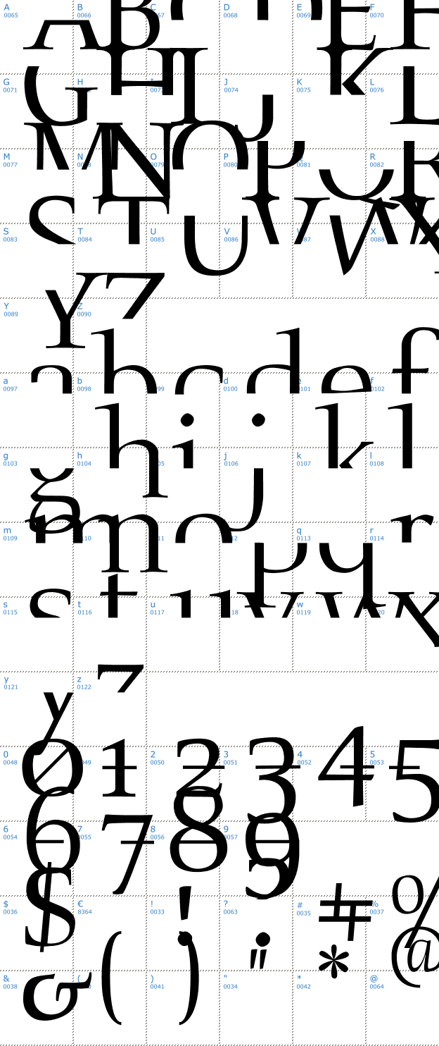 Schriftzeichen Fragmenta Font