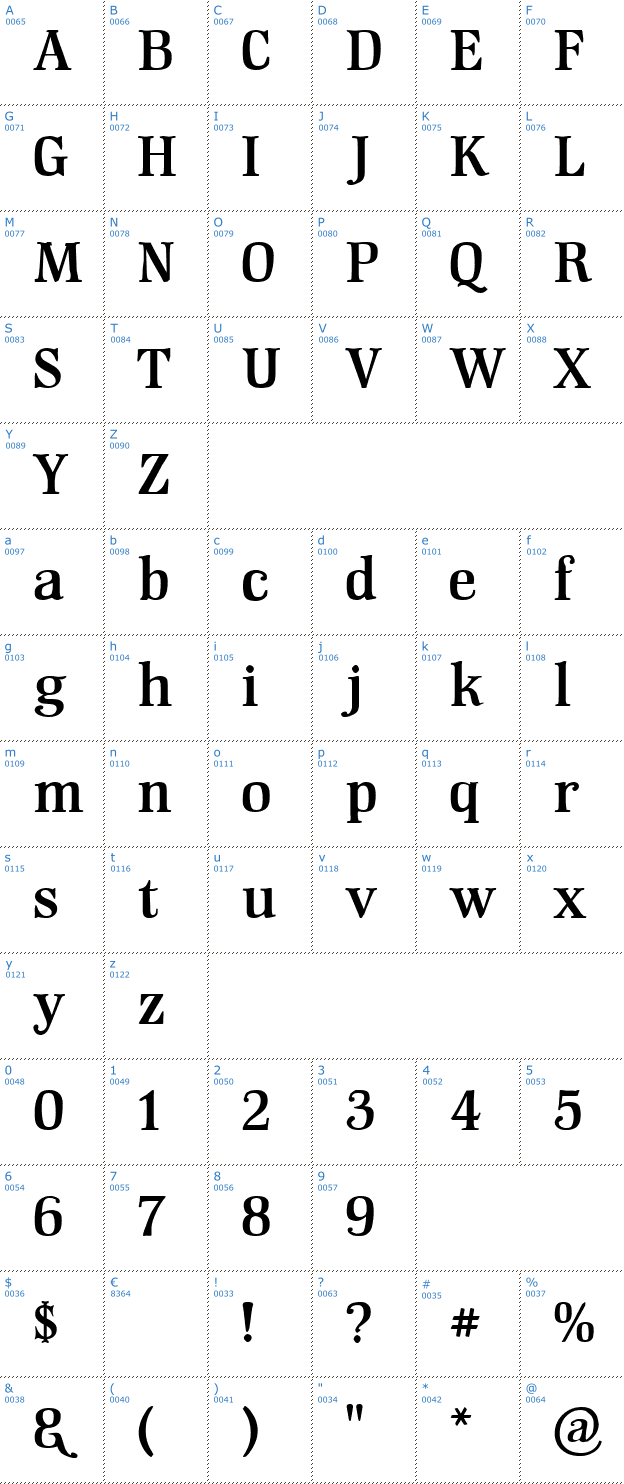 Schriftzeichen GM Hightop Font