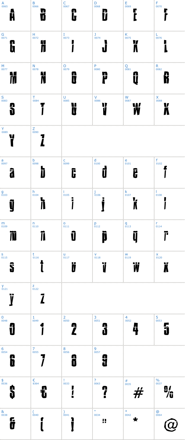 Schriftzeichen Impossible Font