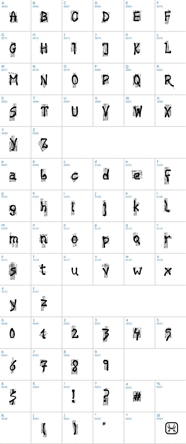 Schriftzeichen History Brush Font