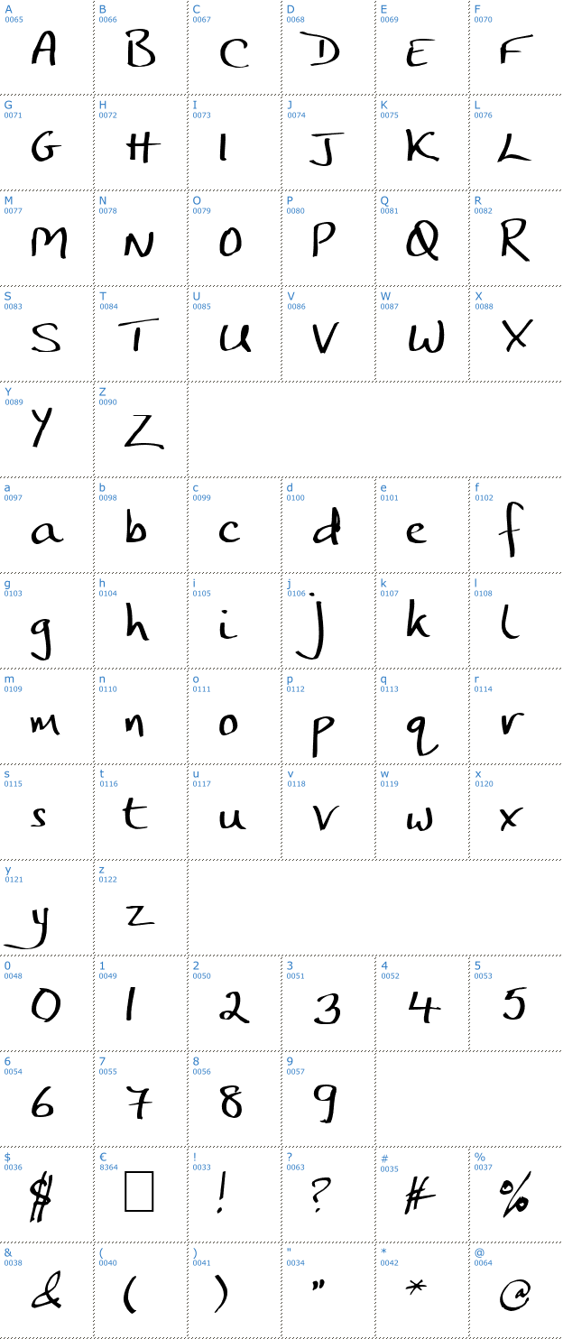 Schriftzeichen JP Hand Font